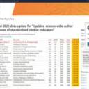Honored as a Top 2% Influential Researcher for 2025