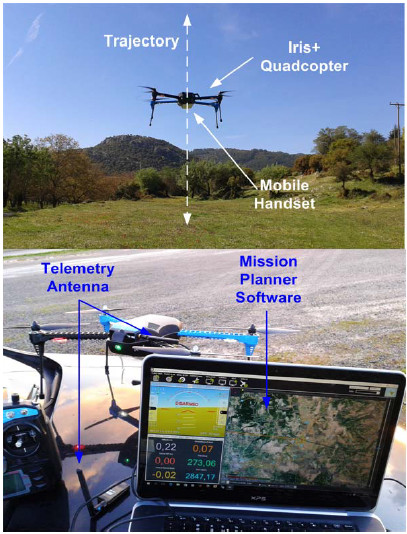 Drone Measurment Setup and Parameters