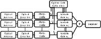 IEEE Photonics Technology Letters